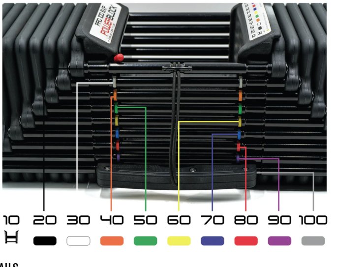 Powerblock Pro 100 Exp Adjustable Dumbbell