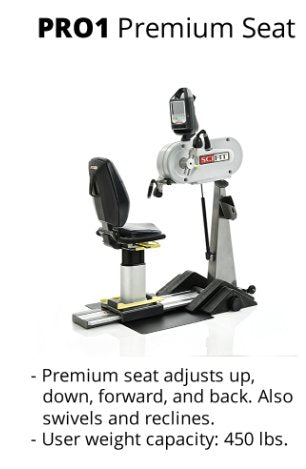 Scifit Pro 1 Upper Body