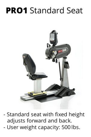 Scifit Pro 1 Upper Body