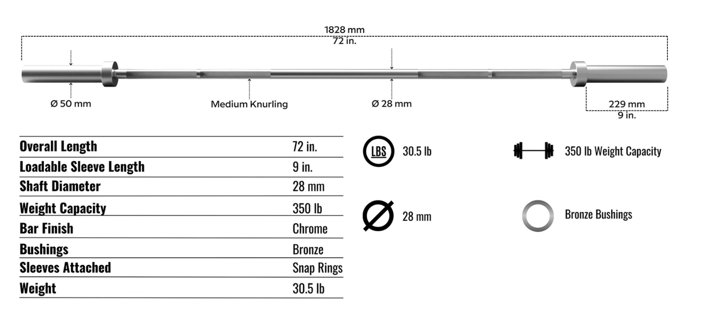 USA Sports GOB-72 Olympic Barbell – 6' Chrome Bar for Compact Strength Training Spaces