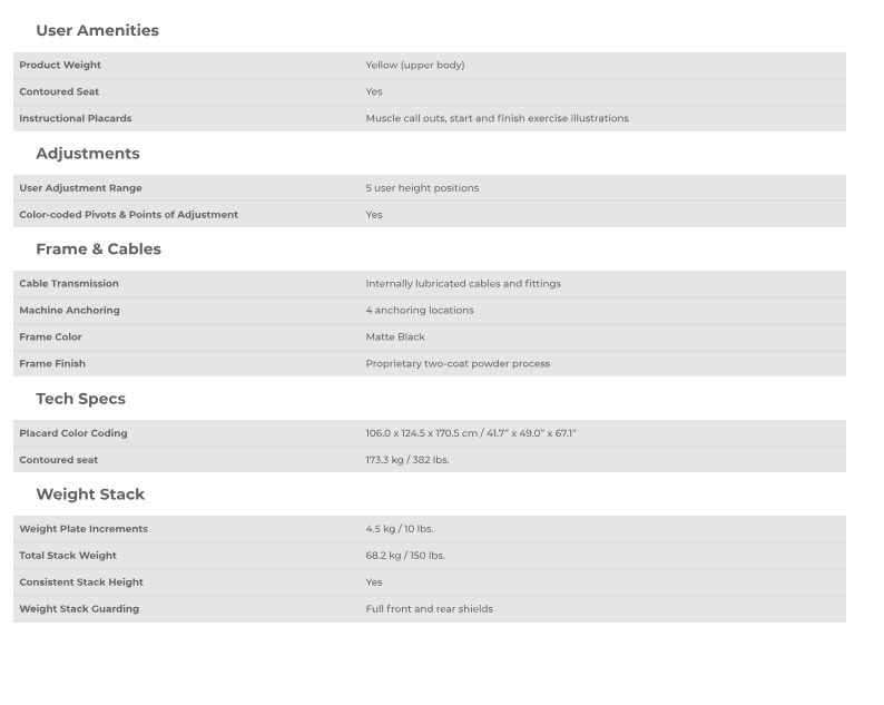 Vision Fitness Lateral Raise Selectorized VS600-S21-Fitness Specialist TX